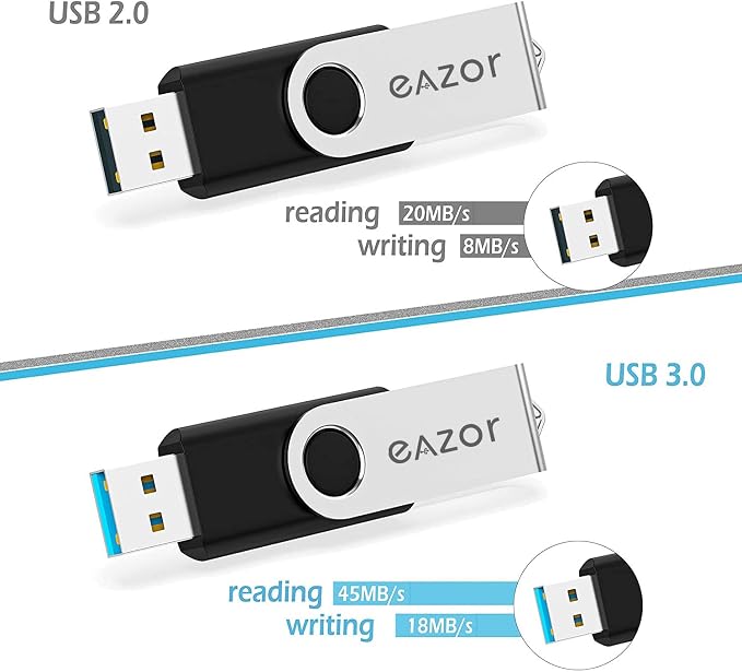 64 GB Flash Drive USB Flash Drive Thumb Drive 5 Pack 64GB USB Memory Stick USB - Image 8