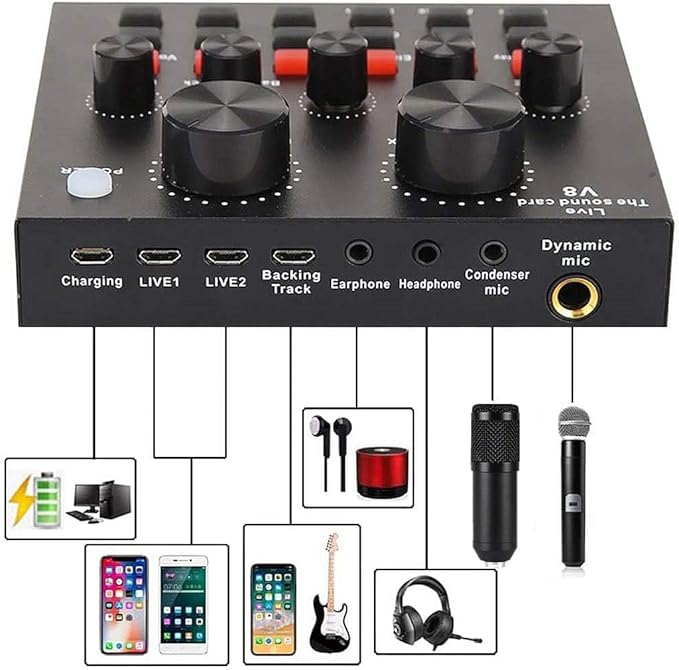 SKTEET Podcast Equipment Bundle, - Image 7