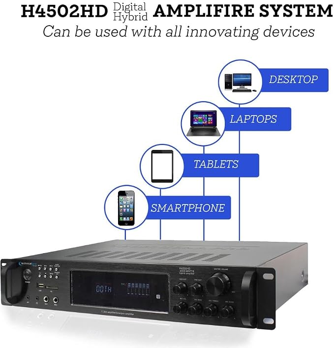 Vaiyer Home Stereo System Kit - Image 8