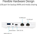 ASUS RT-AX57 Go - Image 8