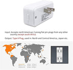 SYCON Adapter Outlet Extender, 2-Prong Mini Wall Plug - Image 4