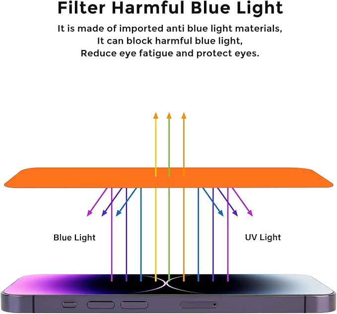 For iPhone 15 pro max privacy screen protector - Image 7