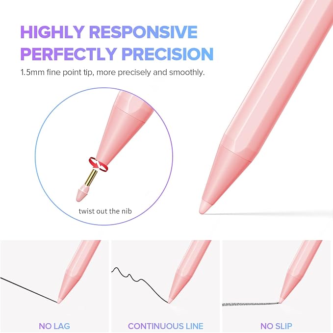 Stylus Pen for iPad 6th-11th Generation-2X Fast Charge Active Pencil Compatible - Image 4