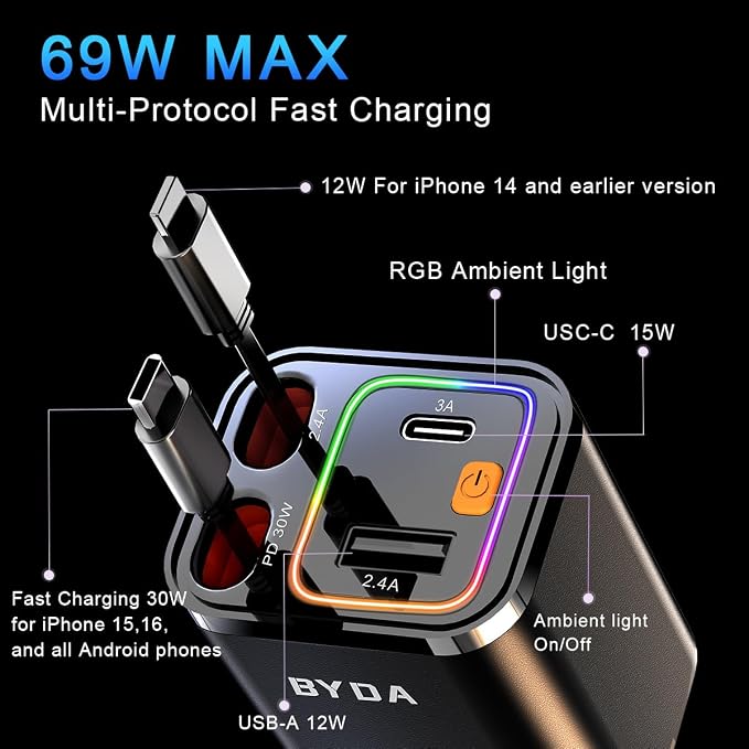 4 in 1 Retractable Car Charger for iPhone, 69W USB-C Fast Car Charger, - Image 4