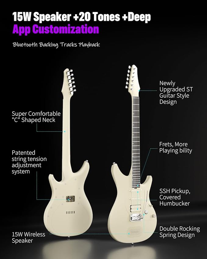 Enya Inspire 39" Smart Electric Guitar - Image 2