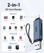SD Card Reader, uni High-Speed USB C to Micro SD Card Adapter USB 3.0 Dual Slots - Image 5