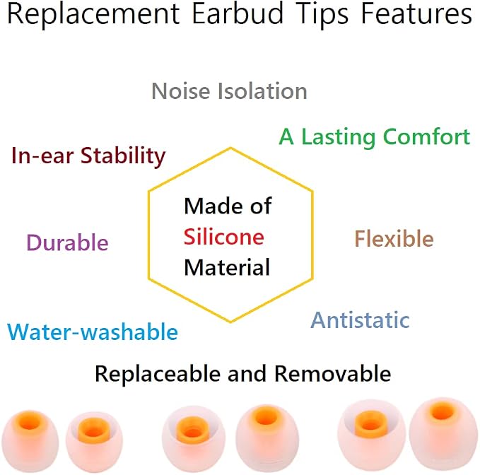 Earbuds Replacement Tips Silicone Earbud Tips Ear Gels Fit - Image 6
