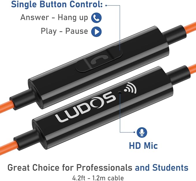 LUDOS Ultra USB C Headphones for iPhone 16 15 Pro Max Plus iPad Pro, 5 Years - Image 3
