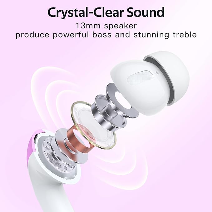 TAGRY Bluetooth Headphones True Wireless Earbuds 60H Playback LED Power Display - Image 6