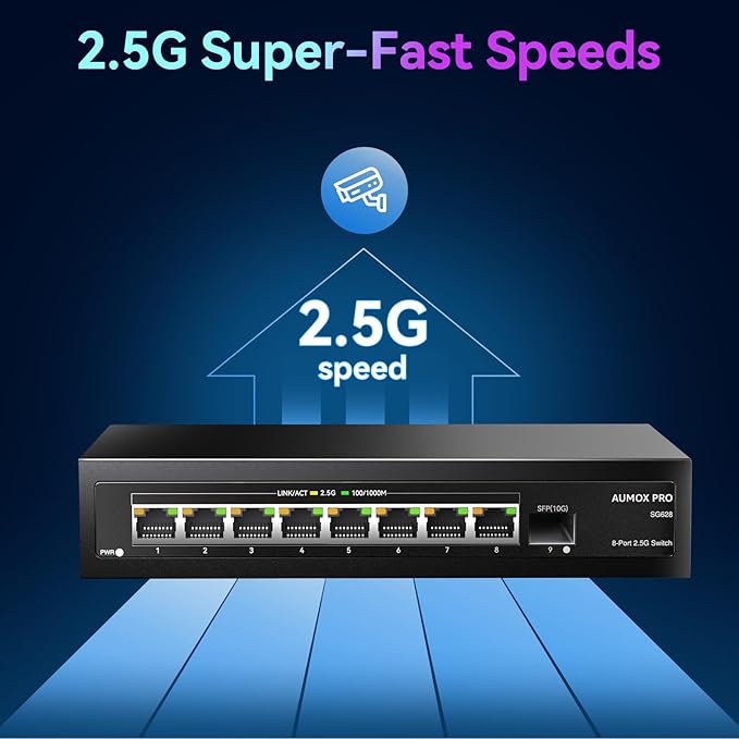 9 Port 2.5Gb Unmanaged Ethernet Switch - Image 3