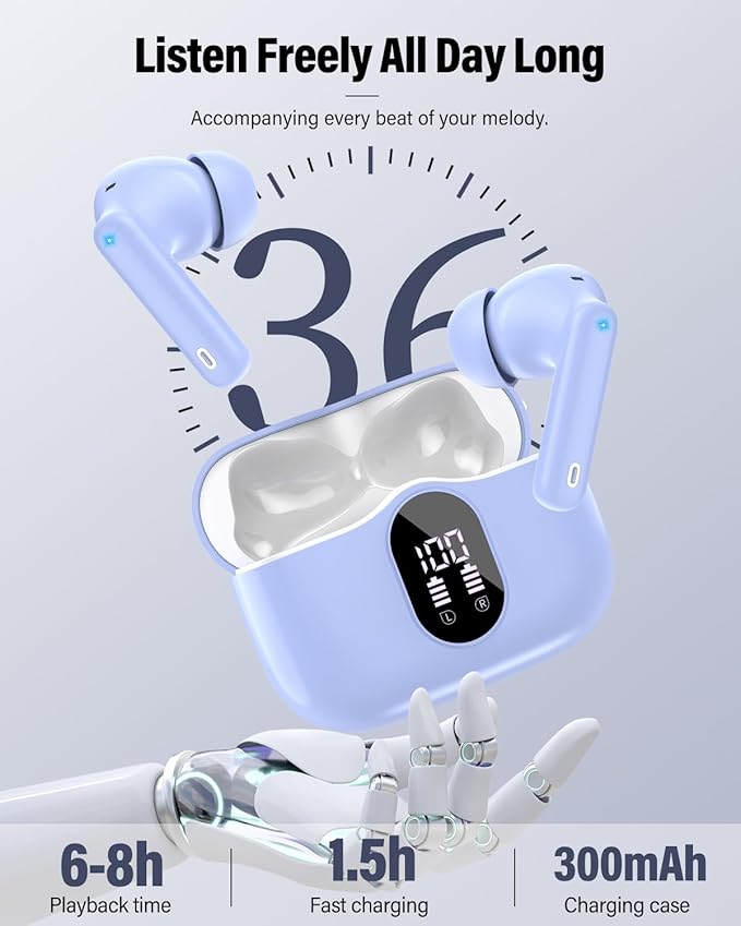 Wireless Earbuds, Ear Buds - Image 7