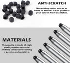 20Pcs Replacement Tips Silicone Rubber Touch Screen Pens Tips - Image 3