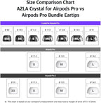 AZLA Crystal for Airpods Pro 1st & 2nd Gen – Airpod Pro Ear Tip Replacement – - Image 7