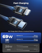 4 in 1 Retractable Car Charger, SUPERONE Smaller Fast Car Phone Charger 69W - Image 5