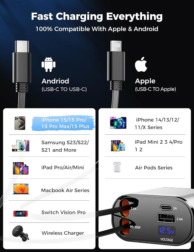 【Upgraded】 SUPERONE Retractable Car Charger 4 in 1, Fast Car Phone Charger - Image 5