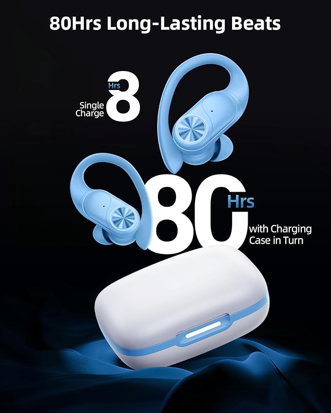 PocBuds Bluetooth Headphones Wireless Earbuds 80hrs Playtime Wireless Charging - Image 2