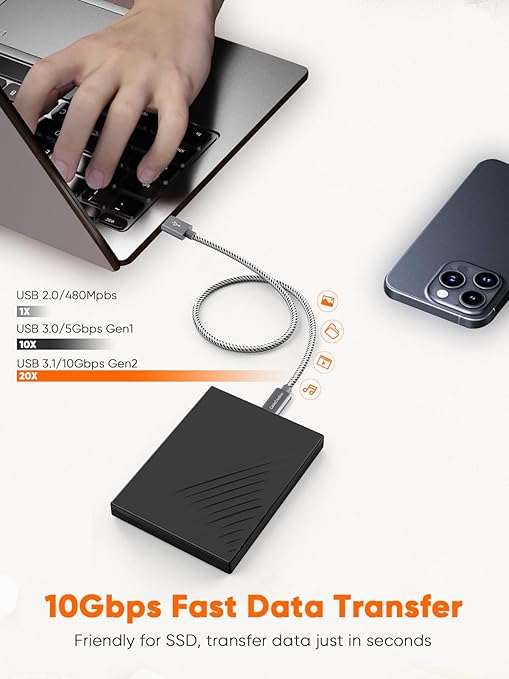 CableCreation USB A to USB C Cable 5FT, 10Gbps USB C to A USB 3.2 3.1 C Data - Image 2