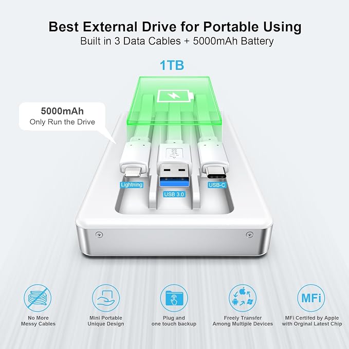 ySky Portable External Hard Drive - Image 4