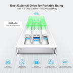 ySky Portable External Hard Drive - Image 4