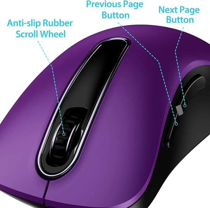 memzuoix 2.4G Wireless Mouse, 1400 DPI Computer Mice - Image 5