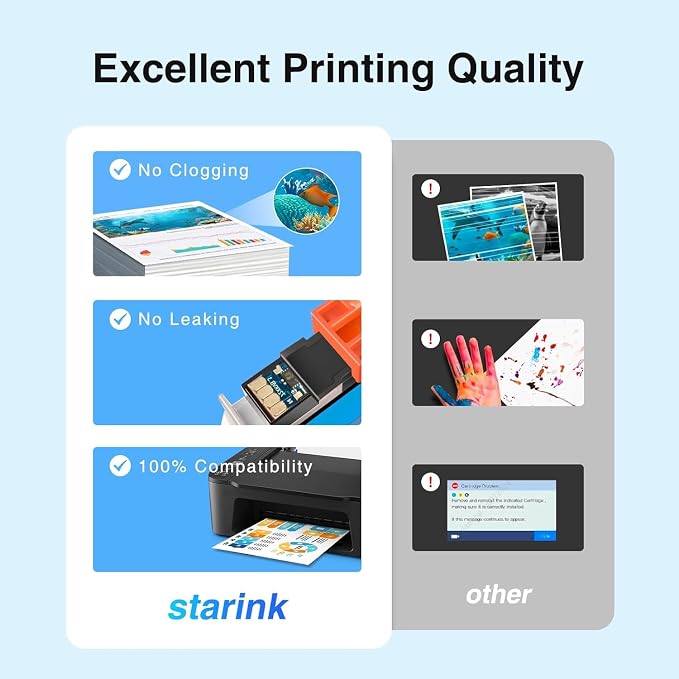 PGI-280XXL/CLI-281XXL Ink Cartridge Replacement - Image 4