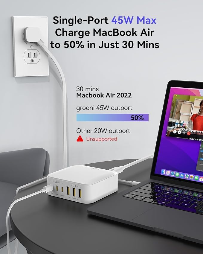 USB C Charger Block, 130W 6 Ports Fast Wall Chargers, Charging Stations - Image 3