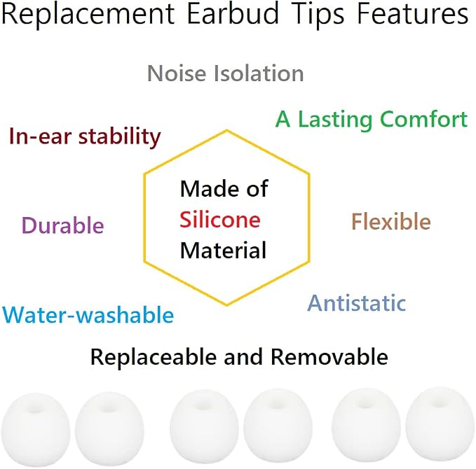 36 Pieces Small Earbud Tips Soft and Comfortable Silicone Earbud Tips Ear Bud - Image 4