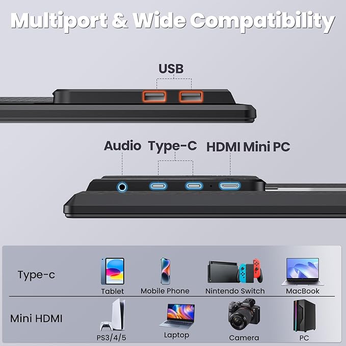 23.8” 4K Portable Monitor, UHD 120% SRGB IPS FreeSync Gaming Moniter USB-C HDMI - Image 8