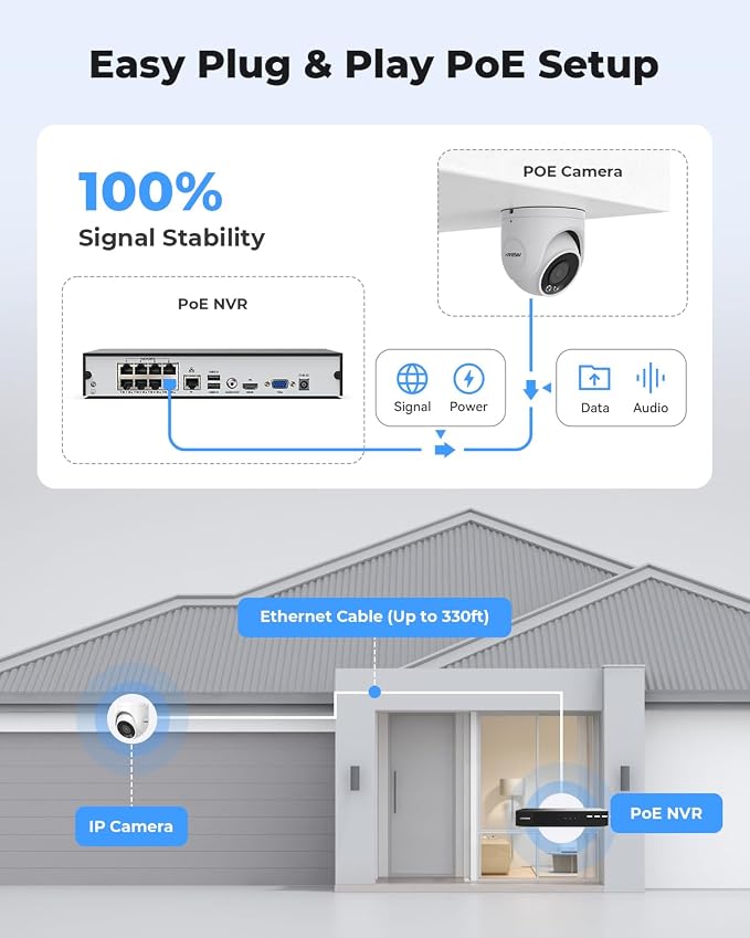 H.VIEW 4K/8.0 Megapixel PoE Outdoor Home Security Camera System Wired Outdoor - Image 9