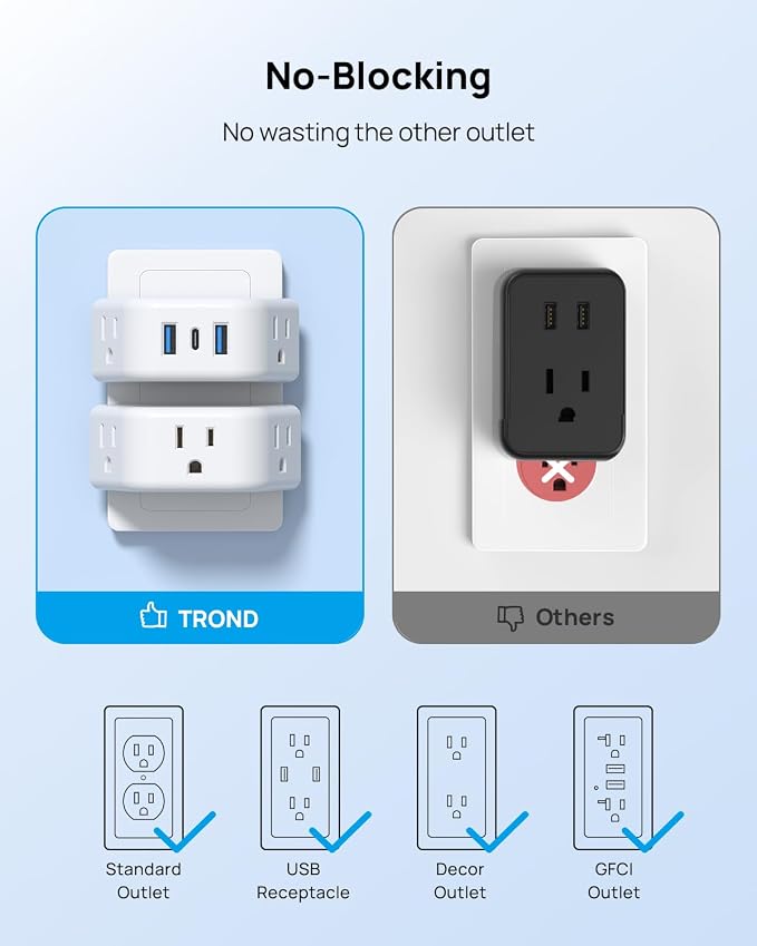 TROND Multi Plug Outlet Extender - Image 5