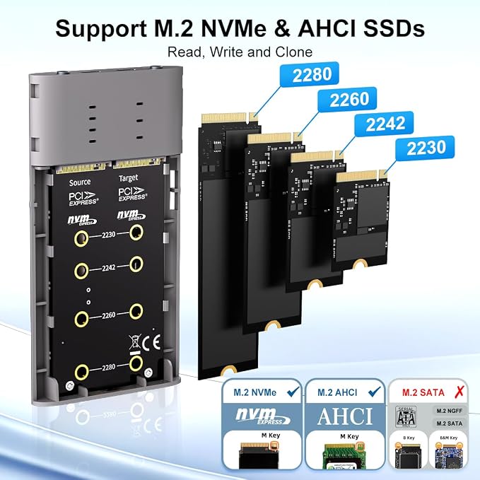 MAIWO Dual NVMe Clone SSD Enclosure, USB3.2 GEN2X2 10Gbps, Support AHCI to NVMe - Image 3