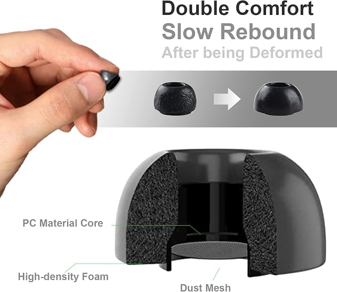 Lanwow Premium Memory Foam Tips - Image 2