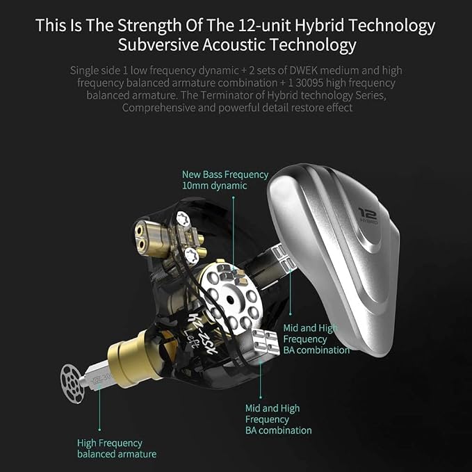 KZ Wired Earbuds ZSX in-Ear Headphones - Image 2