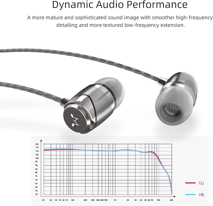 SoundMAGIC E11 Wired Earbuds No Microphone HiFi Stereo Earphones Noise - Image 4