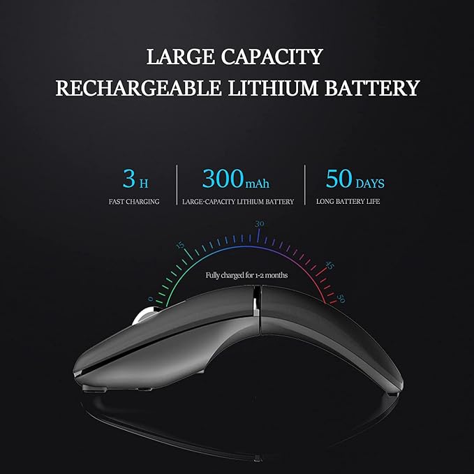 WFB Wireless Arc Mouse for Laptop, Rotatable Rotating Ultra Slim, 3 DPI for - Image 8