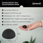 1.25" Platinum Silicone Speaker Isolation Pads - Image 4