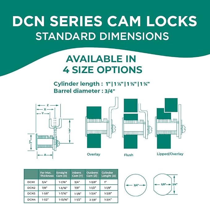 Olympus Lock DCN2 Rekeyable Cam Locks | 1-1/8" Cylinder 101 Key Lock, Keyed - Image 4