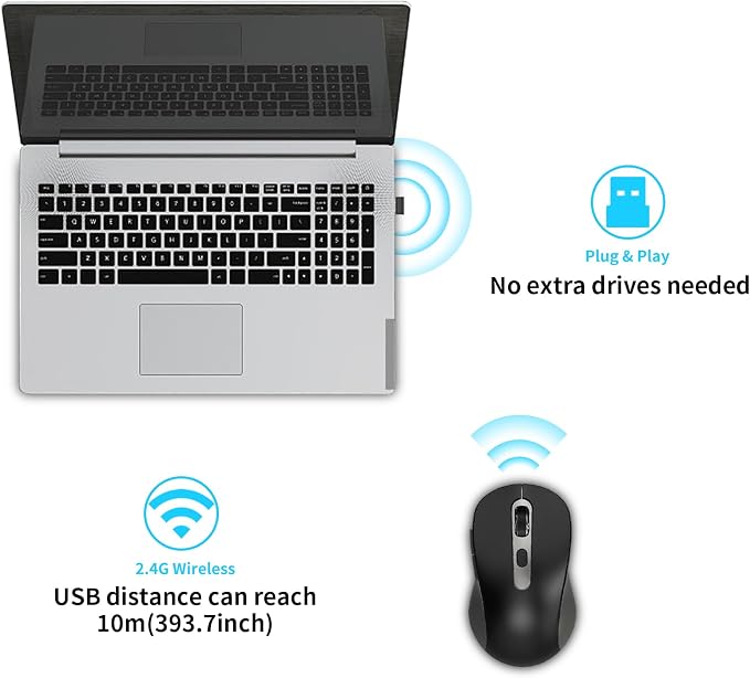 Wireless Mouse for Laptop, Chromebook, Silent Wireless Mouse - Image 4