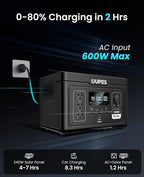 OUPES Exodus 1200 Solar Generator - Image 6