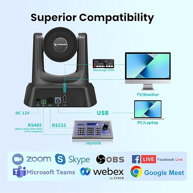 Conference Room PTZ Camera System 3X Optical Zoom USB3.0, HDMI 114° Wide Angle - Image 4