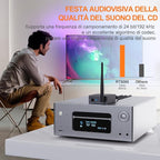 YMOO 2.4Ghz Wireless Audio Transmitter Receiver, 192kHz/24bit HiFi Audio - Image 4