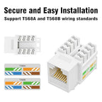 iwillink 10Gbps Cat6 Keystone Jack 10-Pack, RJ45 Keystone Jack, 90-Degree - Image 5