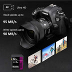 Professional 32GB Class 10 U3 Memory Card - Image 3