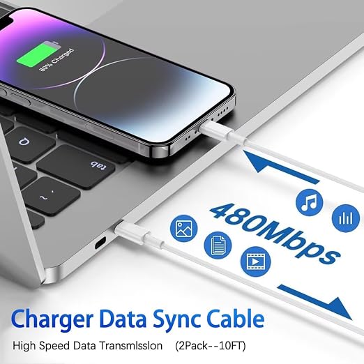2Pack iPhone 16 15 Chargers, Dual Port Fast Wall Chargers Block - Image 6