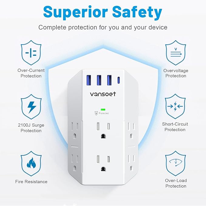 Outlet Extender, Vansoet 6 Outlet Splitter - Image 2