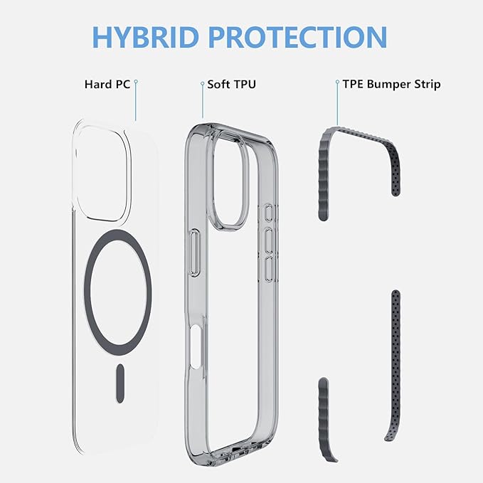 BELTRON Belt Case for iPhone 16 Pro Max, Slim Protective Transparent Case & - Image 6