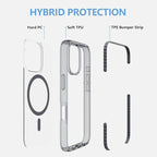 BELTRON Belt Case for iPhone 16 Pro Max, Slim Protective Transparent Case & - Image 6