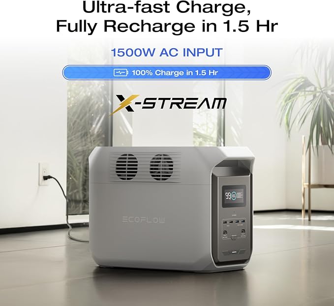 EF ECOFLOW Portable Power Station DELTA 3 1500, 1536Wh LiFePO4 Battery Power - Image 2