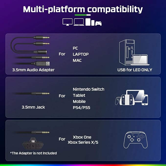 FC200 PC Gaming Headset for PS4, Xbox One, Noise Canceling Headphones - Image 6