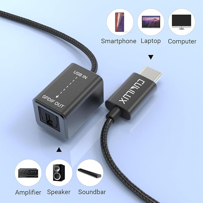 Cubilux USB C to SPDIF Transmitter, Unidirectional Type C to Optical Audio - Image 5